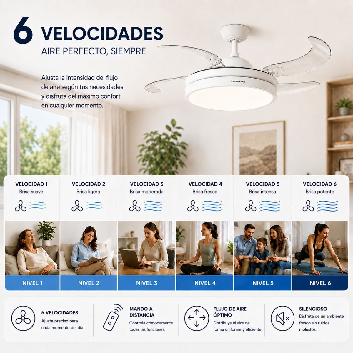 V6H6E2F45C56664B786C3376991CC7196ECR7839288P3